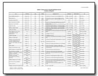 Energy Finance and Accounting Services C... by 